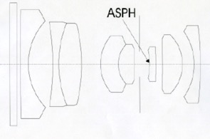 E3824lens